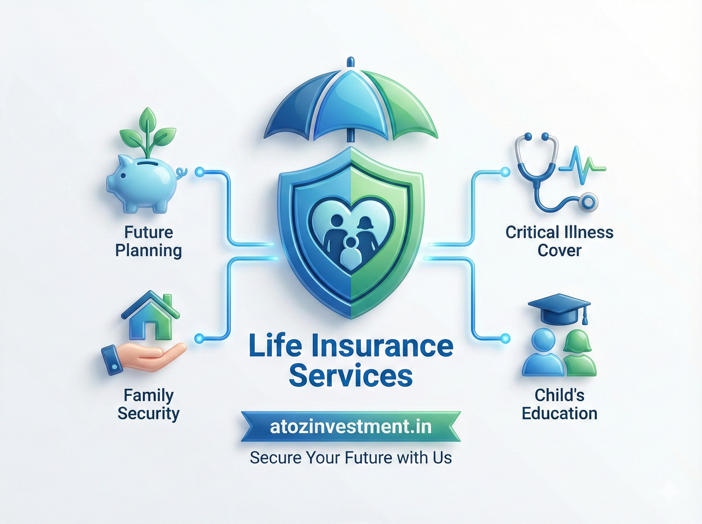 Insurance Plans